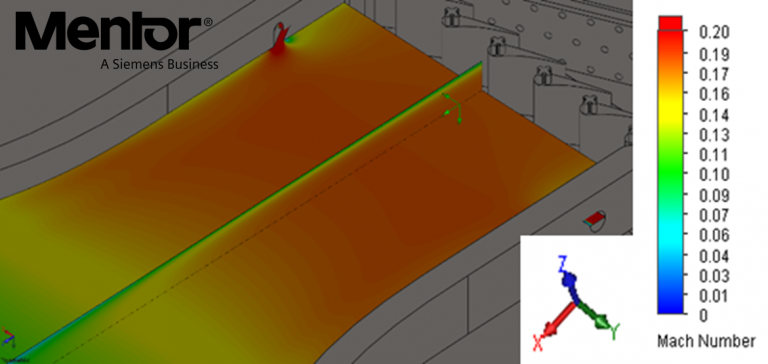 ניתוח CFD